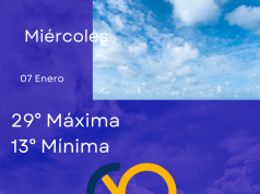 Viento y cielo despejado marcan la jornada en el AMG