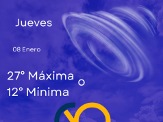 Vientos moderados y cielo variable marcarán el clima de este jueves en la AMG